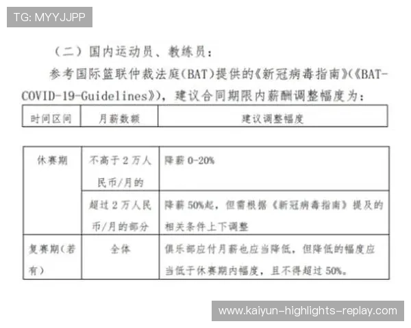 哪里看协议球波胆避坑指南平台对比防骗推荐